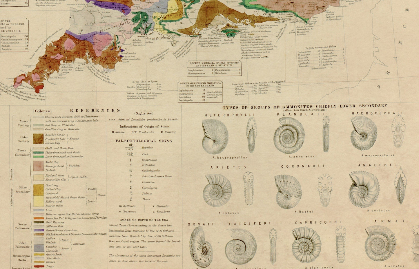 Palaeontological Map of the British Islands